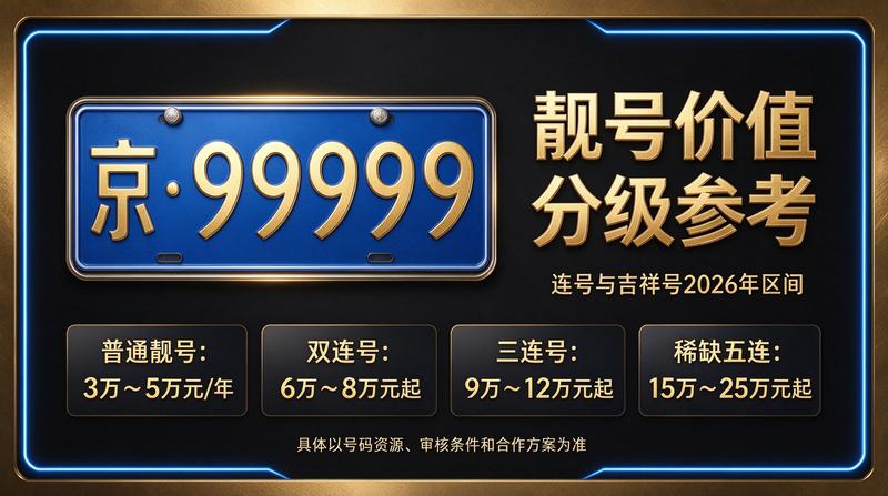 闲置北京指标京牌出租公司办公环境
